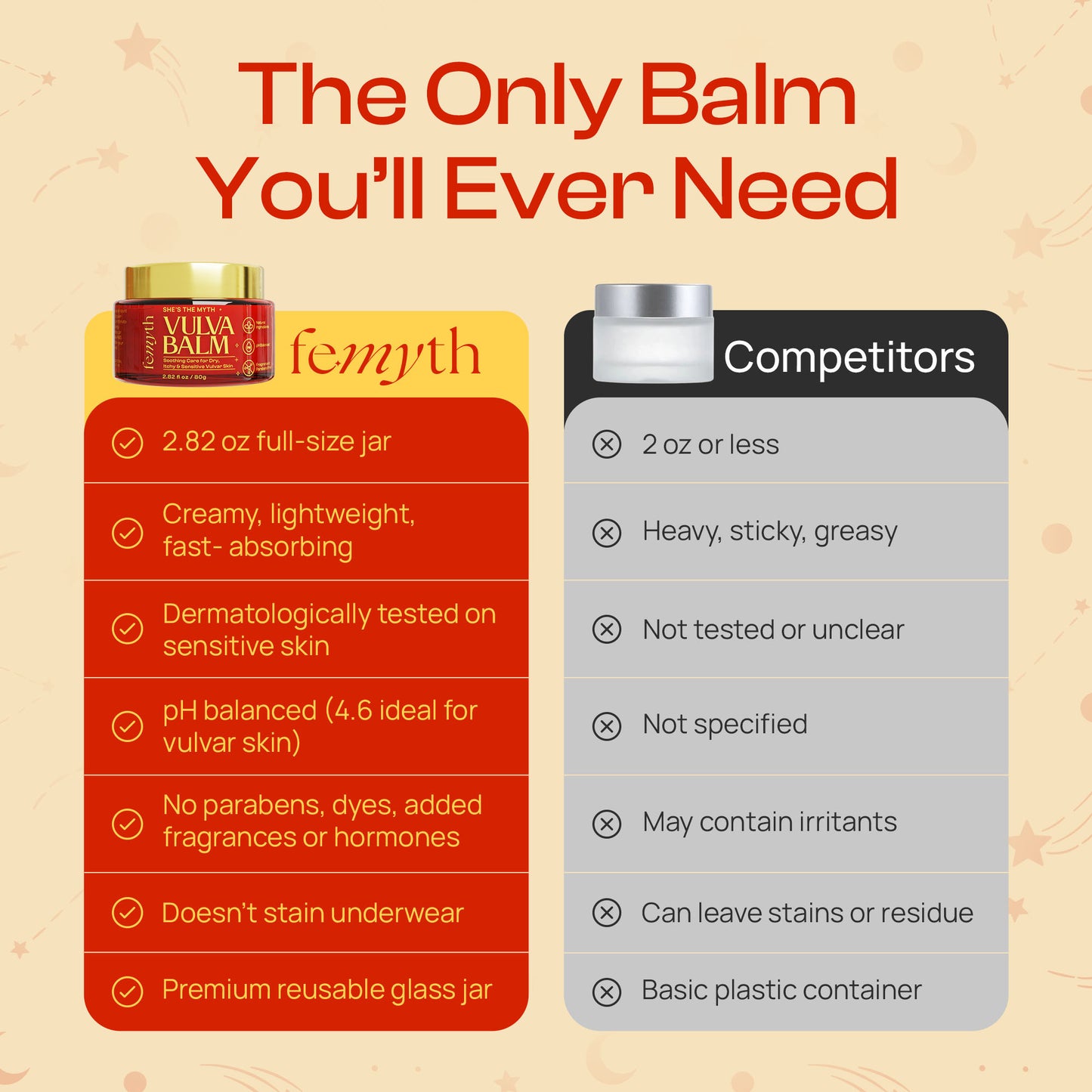 She's the Myth - Vulva Moisturizer